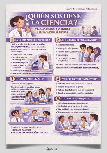 Crónica del maratón